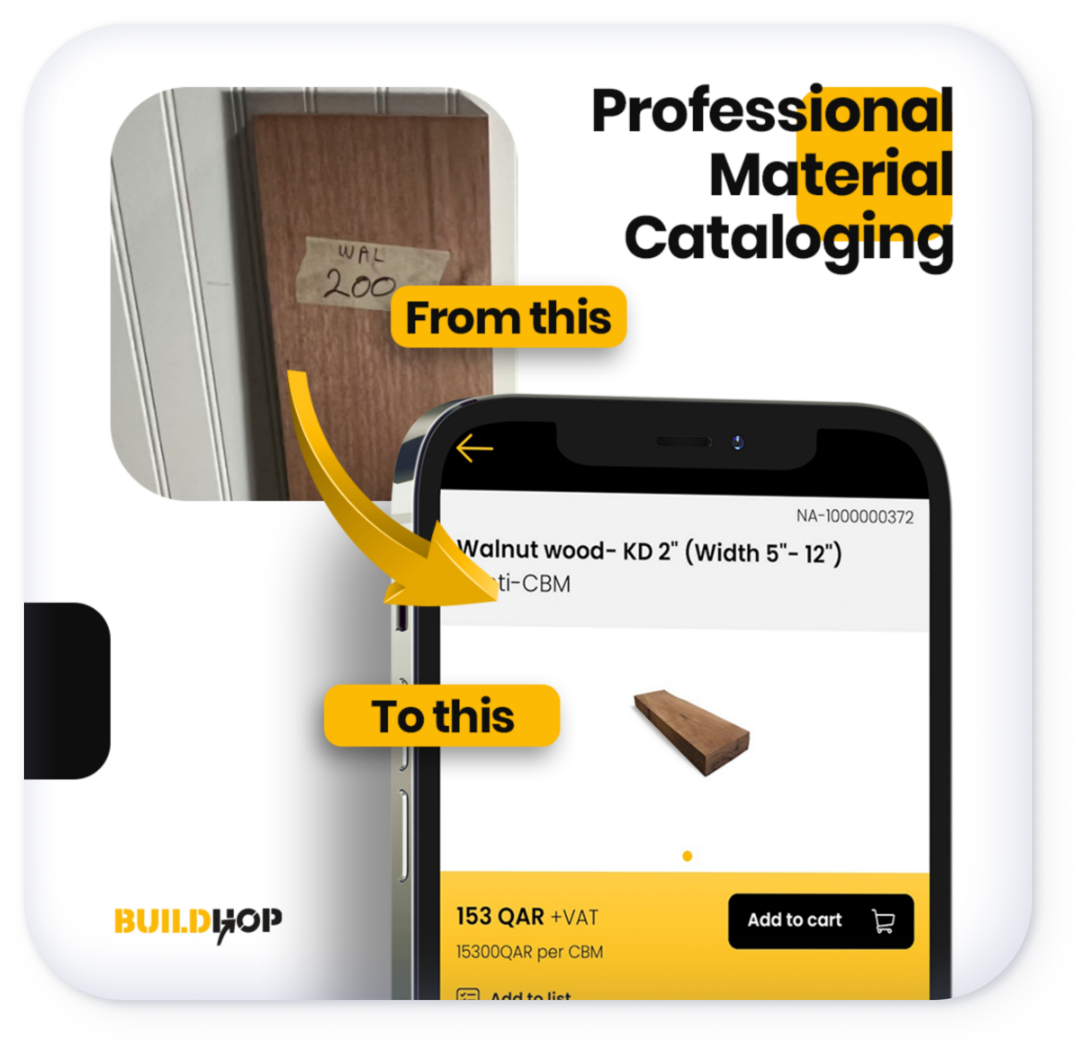 The Power of Material Photography Bizzy flow site